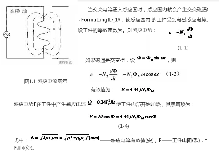 中頻感應加熱電源的設計原理http://m.wdauhv.cn/